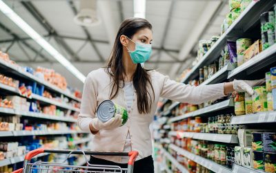 How Covid-19 has affected the UK Food Chain